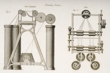 Tegningsramme, vist fra enden og ovenfra, ca. 1830